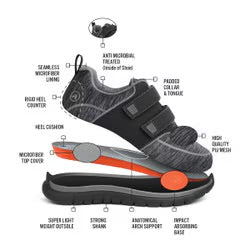 Women's Double Depth HeelAssist