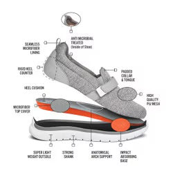 Women's Sport Trainerx Grey