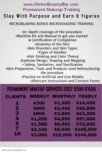 Dallas Blade to Shade: Microblading & Microshading Training 6/24-6/25