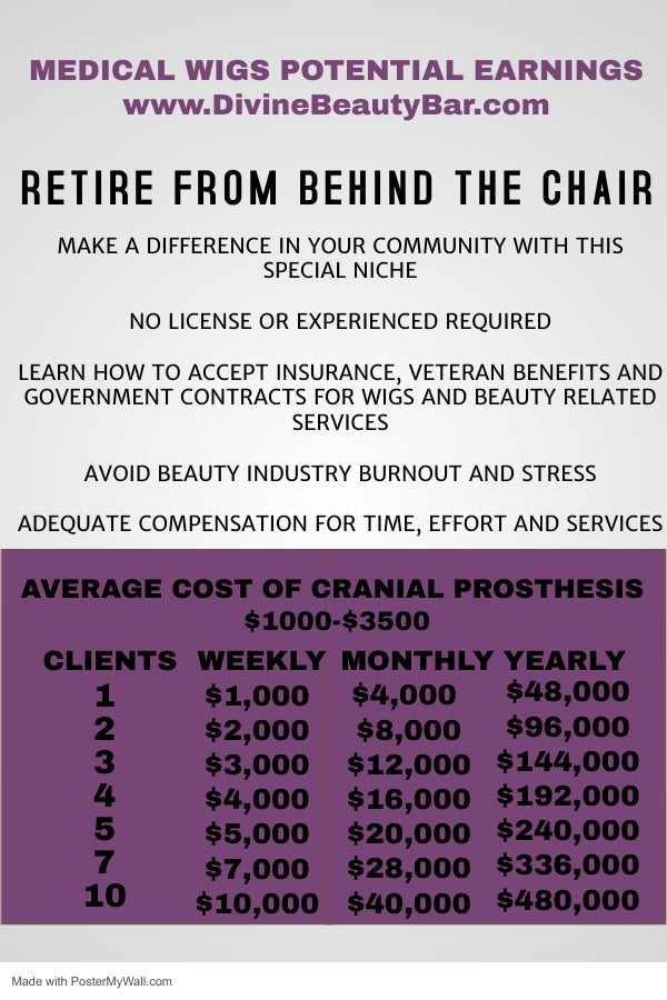 How to Accept Insurance and Veteran Benefits for Wigs (1-Day Training/Houston/August 27th)