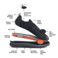 Men's Sport Double Depth Stretch