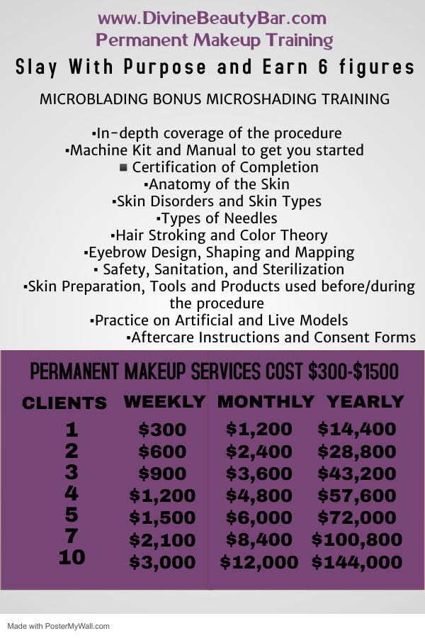 HOUSTON Blade to Shade: Microblading & Microshading Training (October 18-19th)